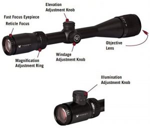 Best Vortex Scopes for Deer Hunting