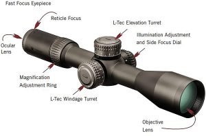 Vortex Scopes for 6.5 Creedmoor