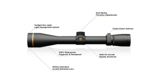 Leupold Scopes for Deer Hunting