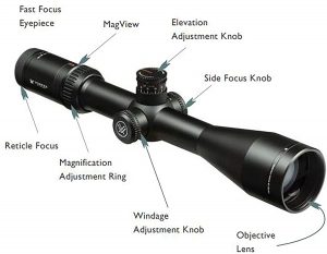 Best vortex scopes for elk hunting