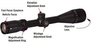 Best Air Rifle Scopes Under $500