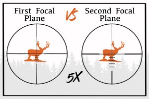 First Focal Plane vs Second Focal Plane Scopes